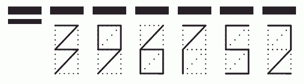 Пример заполнения индекса 396752