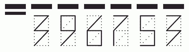 Пример заполнения индекса 396753