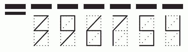 Пример заполнения индекса 396754