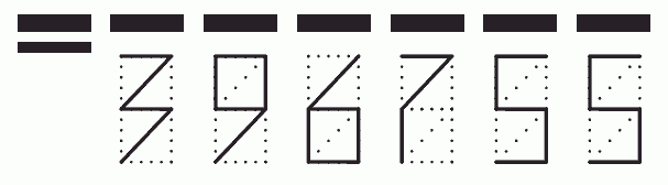 Пример заполнения индекса 396755