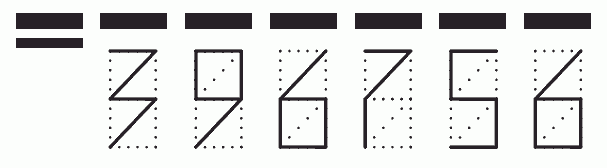 Пример заполнения индекса 396756