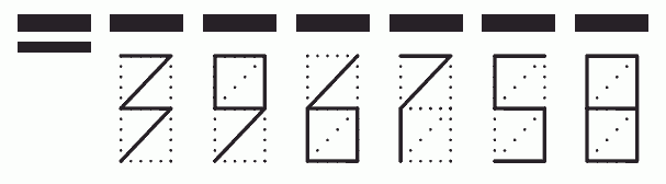 Пример заполнения индекса 396758