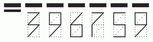 Пример заполнения индекса 396759