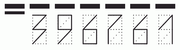 Пример заполнения индекса 396761