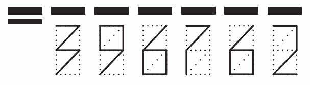 Пример заполнения индекса 396762