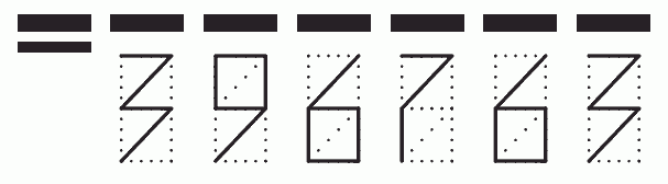 Пример заполнения индекса 396763