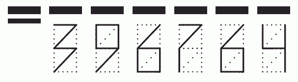 Пример заполнения индекса 396764