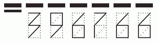 Пример заполнения индекса 396766