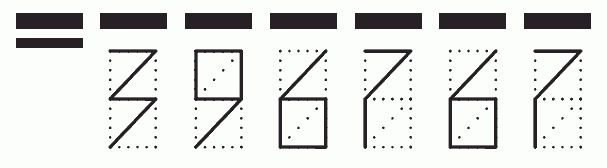 Пример заполнения индекса 396767