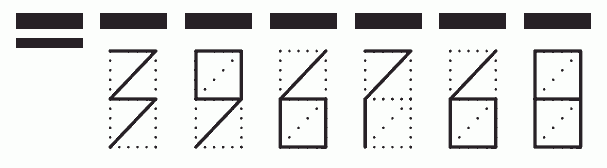 Пример заполнения индекса 396768