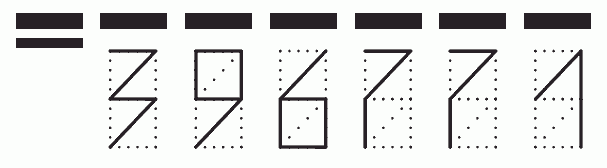 Пример заполнения индекса 396771