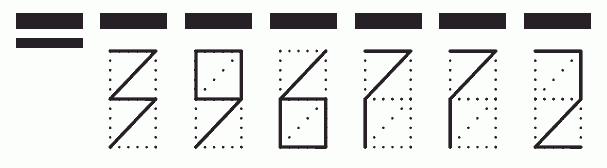 Пример заполнения индекса 396772