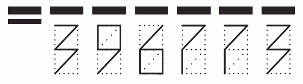 Пример заполнения индекса 396773