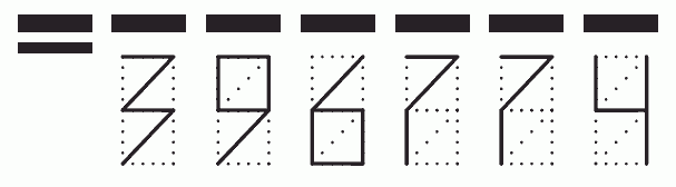 Пример заполнения индекса 396774