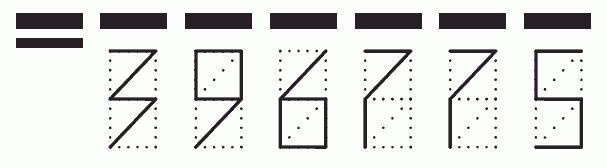 Пример заполнения индекса 396775