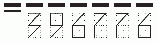 Пример заполнения индекса 396776