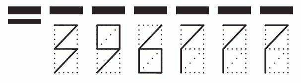 Пример заполнения индекса 396777