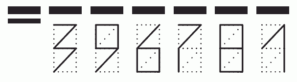 Пример заполнения индекса 396781