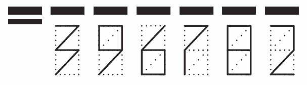 Пример заполнения индекса 396782