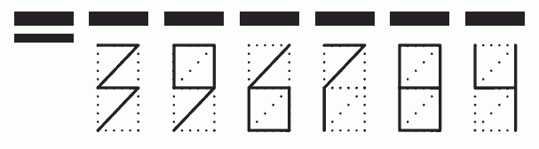 Пример заполнения индекса 396784