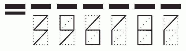 Пример заполнения индекса 396787