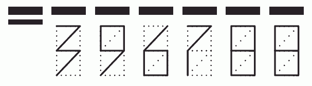 Пример заполнения индекса 396788