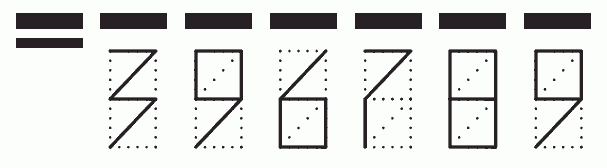 Пример заполнения индекса 396789