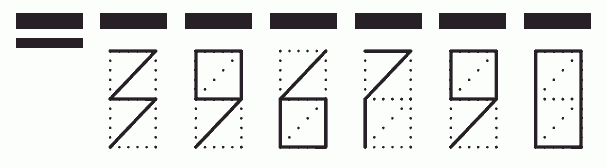 Пример заполнения индекса 396790