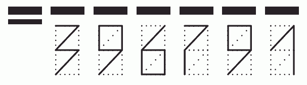 Пример заполнения индекса 396791