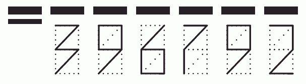 Пример заполнения индекса 396792