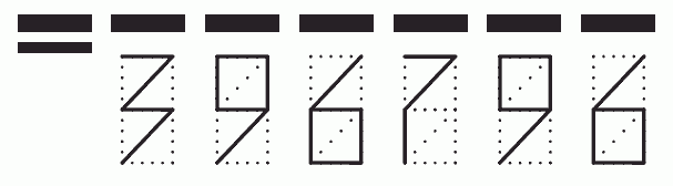 Пример заполнения индекса 396796