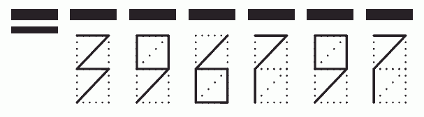 Пример заполнения индекса 396797