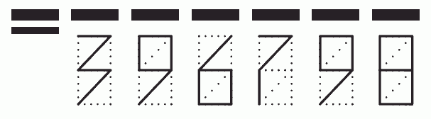 Пример заполнения индекса 396798