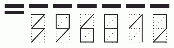 Пример заполнения индекса 396812