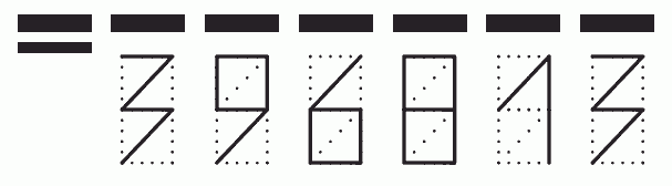 Пример заполнения индекса 396813