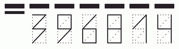 Пример заполнения индекса 396814