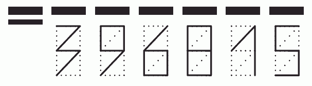 Пример заполнения индекса 396815