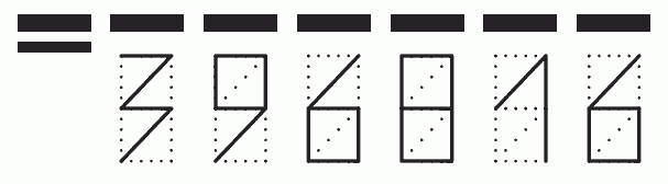 Пример заполнения индекса 396816