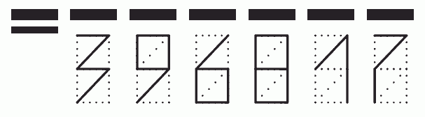 Пример заполнения индекса 396817