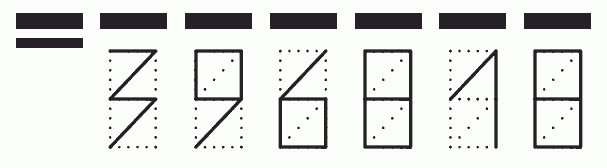 Пример заполнения индекса 396818