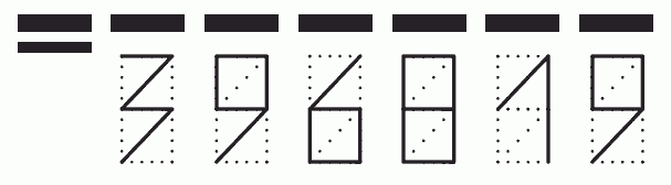 Пример заполнения индекса 396819