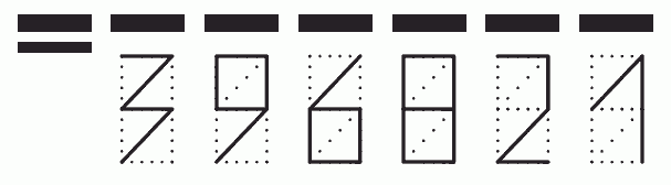 Пример заполнения индекса 396821