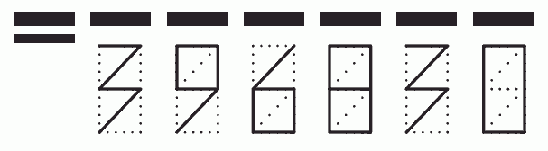 Пример заполнения индекса 396830