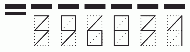 Пример заполнения индекса 396831