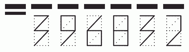 Пример заполнения индекса 396832