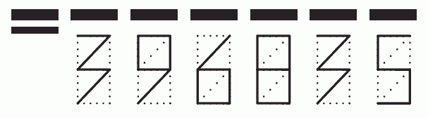 Пример заполнения индекса 396835