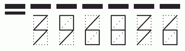 Пример заполнения индекса 396836