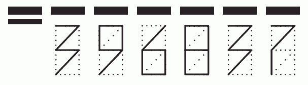 Пример заполнения индекса 396837