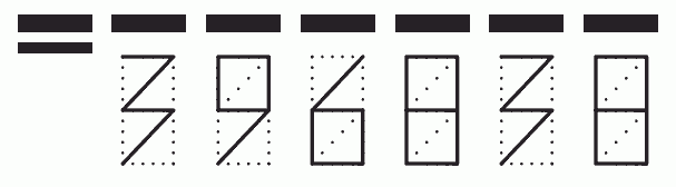 Пример заполнения индекса 396838