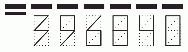 Пример заполнения индекса 396840